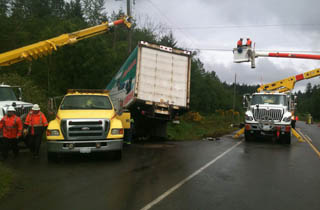Georgia Straight Towing 22